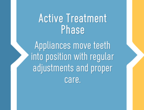 Five Stages of an Orthodontic Treatment